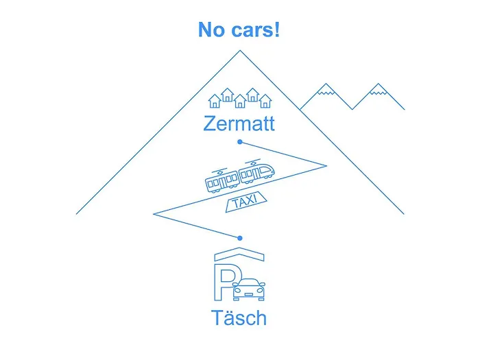 Apartamento Apollo By Interhome *